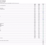 Apricot Aliens CBN Vape COA