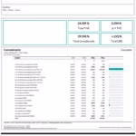 COA Test Rsults Goofiez THCA Hemp Flower